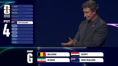 گروه بندی ایران در جام جهانی 2026