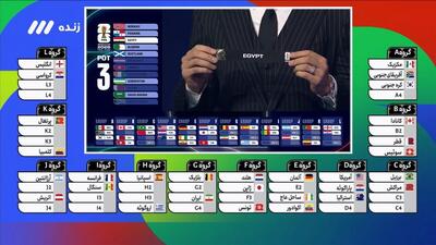 لحظه خارج شدن نام مصر برای همگروهی با ایران در گروه G