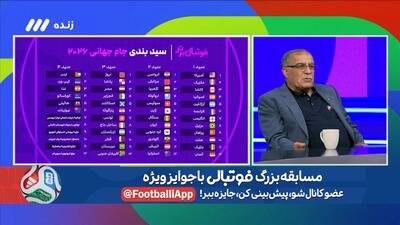  انتخاب حسن روشن و علی پروین از گروه ایران در جام جهانی