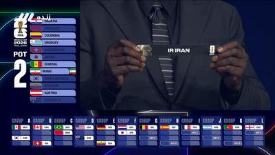 لحظه خارج شد نام ایران برای قرعه کشی جام جهانی و همگروهی با بلژیک