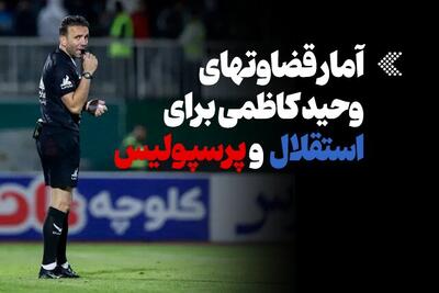  اینفوگرافیک/ آمار قضاوت‌های وحید کاظمی برای استقلال و پرسپولیس