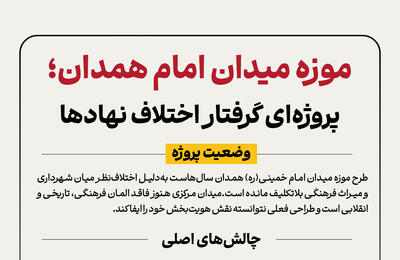  میدان امام همدان؛ پروژه‌ای گرفتار اختلاف نهادها