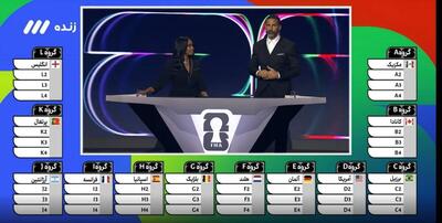 ایران در گروه G با بلژیک هم گروه شد + فیلم - پارس فوتبال