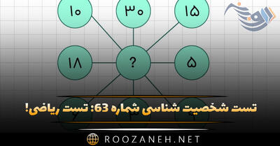  تست شخصیت شناسی شماره ۶۳: تست ریاضی! شخصیت شما به کدام ریاضی‌دان بزرگ شبیه است؟