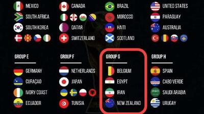 گروه ایران در جام جهانی مشخص شد