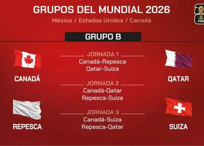 گروه B جام جهانی: کانادا به دنبال طلسم‌شکنی