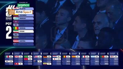 خوشحالی امیر قلعه‌نویی بعد از همگروهی ایران با بلژیک + فیلم