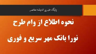 خبر فوری از وام فرهنگیان و و بازنشستگان با شیوه ساده و راحت: وام ۵۵ میلیونی بدون ضامن فقط با طلا ارائه شد / ویژه بازنشستگان و فرهنگیان | اندیشه قرن