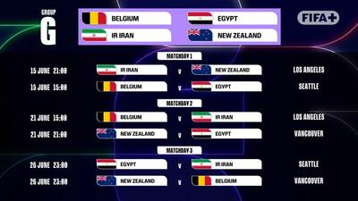 تیم ملی فوتبال ایران می تواند به مرحله بعدی جام جهانی صعود کند؟ (نظرسنجی)