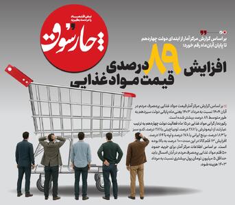 افزایش ۸۹ درصدی قیمت مواد غذایی