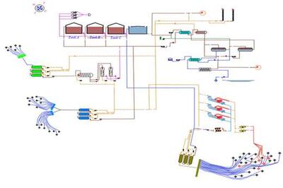 رونمایی از سامانه بومی Petro Wrench در شرکت نفت مناطق مرکزی ایران - سایت خبری اقتصاد پویا