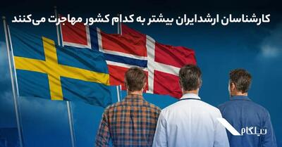  کارشناسان ارشد ایران بیشتر به کدام کشور مهاجرت می‌کنند