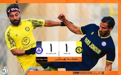 فرصت رجب زاده به پایان رسید/ توقف پارس جنوبی برابر نود ارومیه