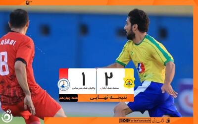 روزهای خوش صنعت نفت آبادان فرا رسید/ صعود به رده دوم جدول