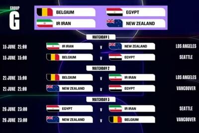 اعلام زمان و مکان بازی‌های تیم ملی فوتبال ایران در مرحله گروهی جام جهانی ۲۰۲۶