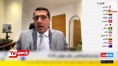 دوست ندارم ایران در جام جهانی ببرد؛ ۴ سال قبل هم که از آمریکا گل خورد نفس راحتی کشیدم+ ویدئو | اظهارات وقیحانه بازیکن سابق استقلال در اینترنشنال