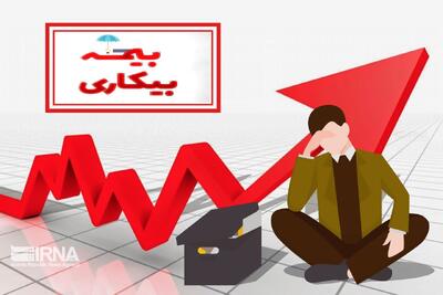  ماهانه، ۵۵ میلیارد مقرری بیمه بیکاری در کهگیلویه و بویراحمد پرداخت می‌شود