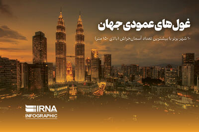  غول‌های عمودی جهان