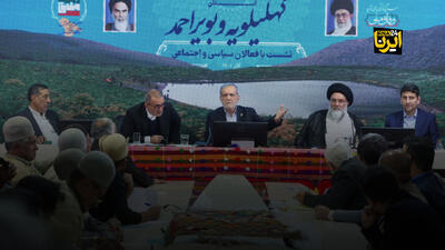  سرمایه گذاری دولت در طرح‌های زیربنایی کهگیلویه و بویراحمد