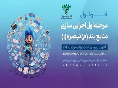  انتشار فراخوان حمایت از تولیدات پویانمایی و بازی‌های رایانه‌ای
