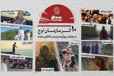 حضور سازمان اوج با ۱۰ اثر در جشنواره حقیقت