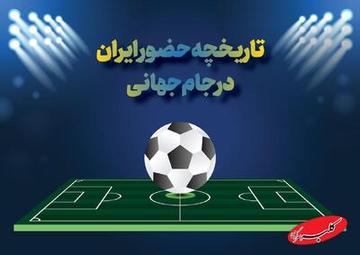 برنامه بازی‌ها و گروه ایران در جام جهانی ۲۰۲۶ + تاریخچه ادوار گذشته - کلبه سرگرمی