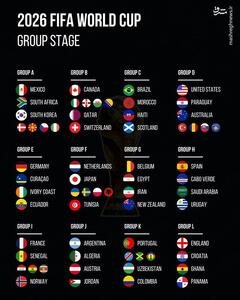 عکس/ گروه بندی کامل جام جهانی ۲۰۲۶ - پارس فوتبال