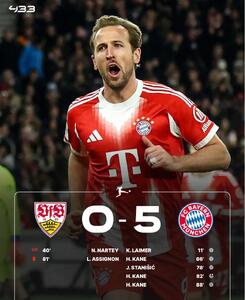 پیروزی پرگل بایرن مونیخ مقابل اشتوتگارت - پارس فوتبال