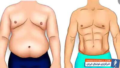 سبک زندگی مناسب برای چربی‌سوزی سریع در خانه: راهنمایی علمی و عملی برای 2025