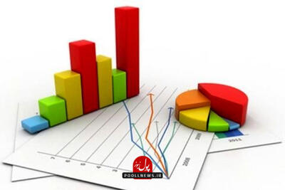 نهاد فراموش‌شده اقتصاد