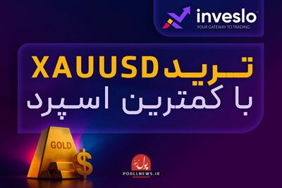 اینوسلو، بروکر فارکس با اسپرد از صفر و واریز براشت ریالی و لوریج 2000