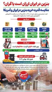  مقایسه تکان دهنده قیمت بنزین در ایران و آمریکا/اینفوگرافی