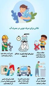  ۶ راهکار صرفه‌جویی در مصرف آب/اینفوگرافی