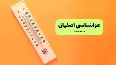 پیش بینی وضعیت آب و هوا اصفهان فردا یکشنبه ۱۶ آذر ۱۴۰۴ + هواشناسی اصفهان