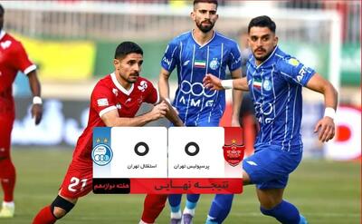 خلاصه بازی پرسپولیس 0 - استقلال 0