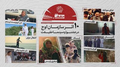  حضور سازمان اوج با ۱۰ اثر در جشنواره حقیقت