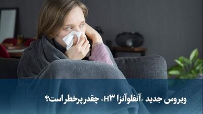  ویروس جدید «آنفلوآنزا H۳» چقدر پرخطر است؟
