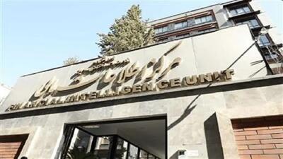  فهرست شرکت‌های مشکوک در انتظار بررسی مرکز اطلاعات مالی