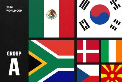 معرفی گروه A جام جهانی؛ ضعیف‌ترین، اما غیرقابل پیش‌بینی
