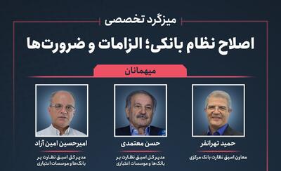 برگزاری میزگرد تخصصی «اصلاح نظام بانکی؛ الزامات و ضرورت‌ها»؛ چهارشنبه ۱۹ آذرماه ۱۴۰۴