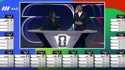 شوی هالیوودی به سبک فیفا