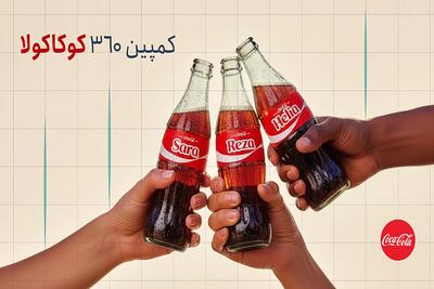 ۵ نمونه از استراتژی های برندهای معروف دنیا