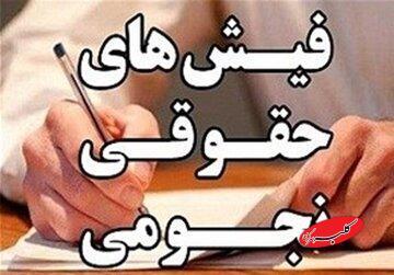  روزنامه اعتماد: برای حقوق نخبگان سقف تعیین نکنید؛ به حقوق نجومی هم اعتراض نکنید - کلبه سرگرمی