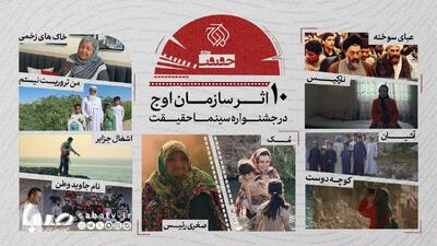 حضور سازمان اوج با ۱۰ اثر در جشنواره حقیقت | مجموعه رسانه ای صبا