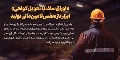 تولد ابزار نوین تأمین مالی تولید در بورس کالا