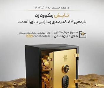 تابش رکورد زد؛ بازدهی ۸.۸۳ درصدی و دارایی بالای ۱۱ همت