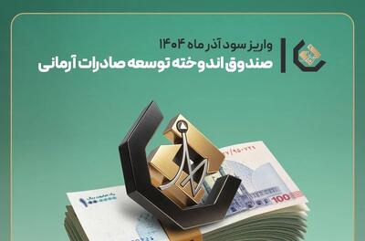 واریز سود آذر ماه صندوق اندوخته توسعه صادرات آرمانی