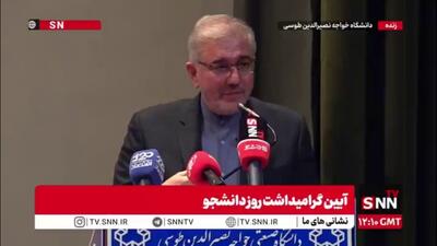  منظور: امروز تکنولوژی کنترل تورم در دنیا پیش پا افتاده است