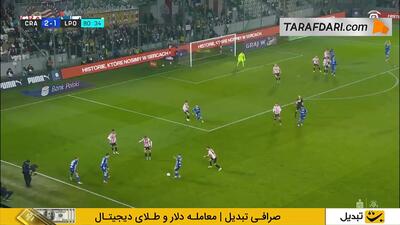 گلزنی علی قلی زاده برای لخ پوزنان مقابل کراکوویا در لیگ لهستان