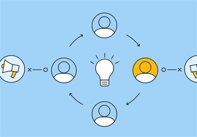 کمپین مناسبتی چیست و چگونه ساخته می‌شود؟ - تسنیم